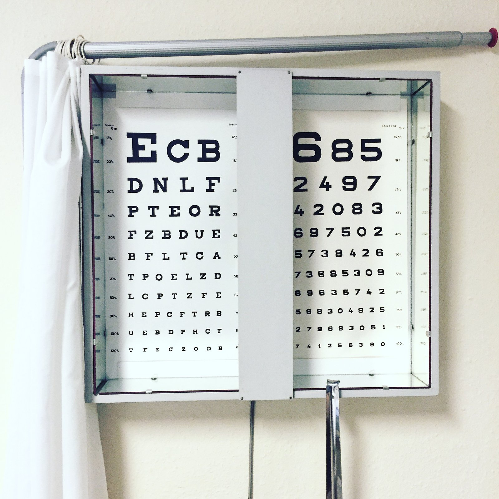 Top-Rated Eye Test Clinic in Chembur: Vision and Growth